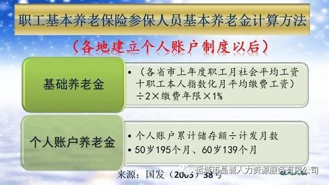 【晶誠(chéng)人力】個(gè)體工商戶和靈活就業(yè)怎樣繳納社保劃算？