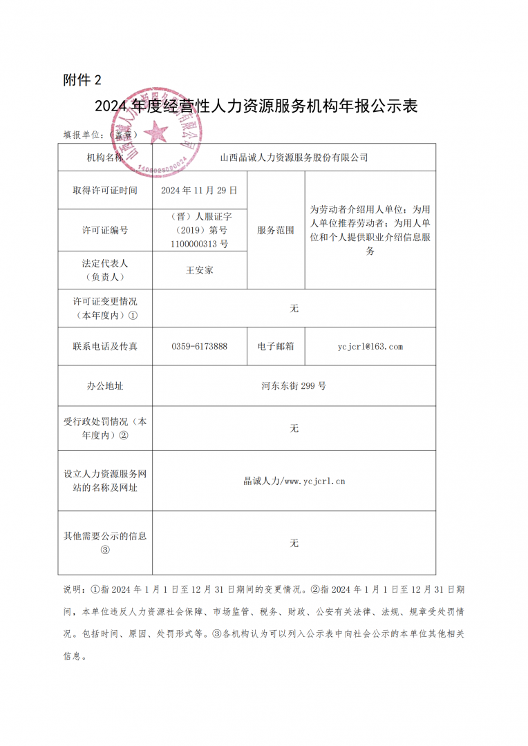 山西晶誠(chéng)202